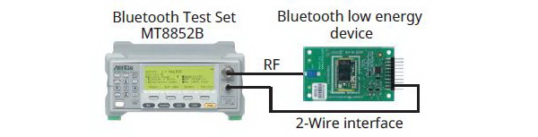 Система автоматизированного тестирования Anritsu MT8852B для тестирования технологии Bluetooth в режиме 2х проводного подключения к устройству.