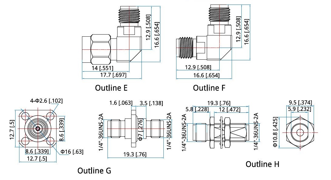 QA33 Qualwave       3,5 