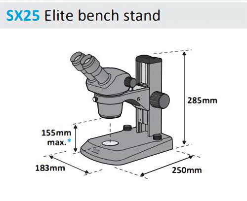Габаритные характеристики стереомикроскопа SX25 с настольным штативом Bench Stand